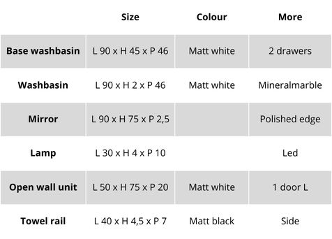 features easy cannettato 01 bathroom cabinet